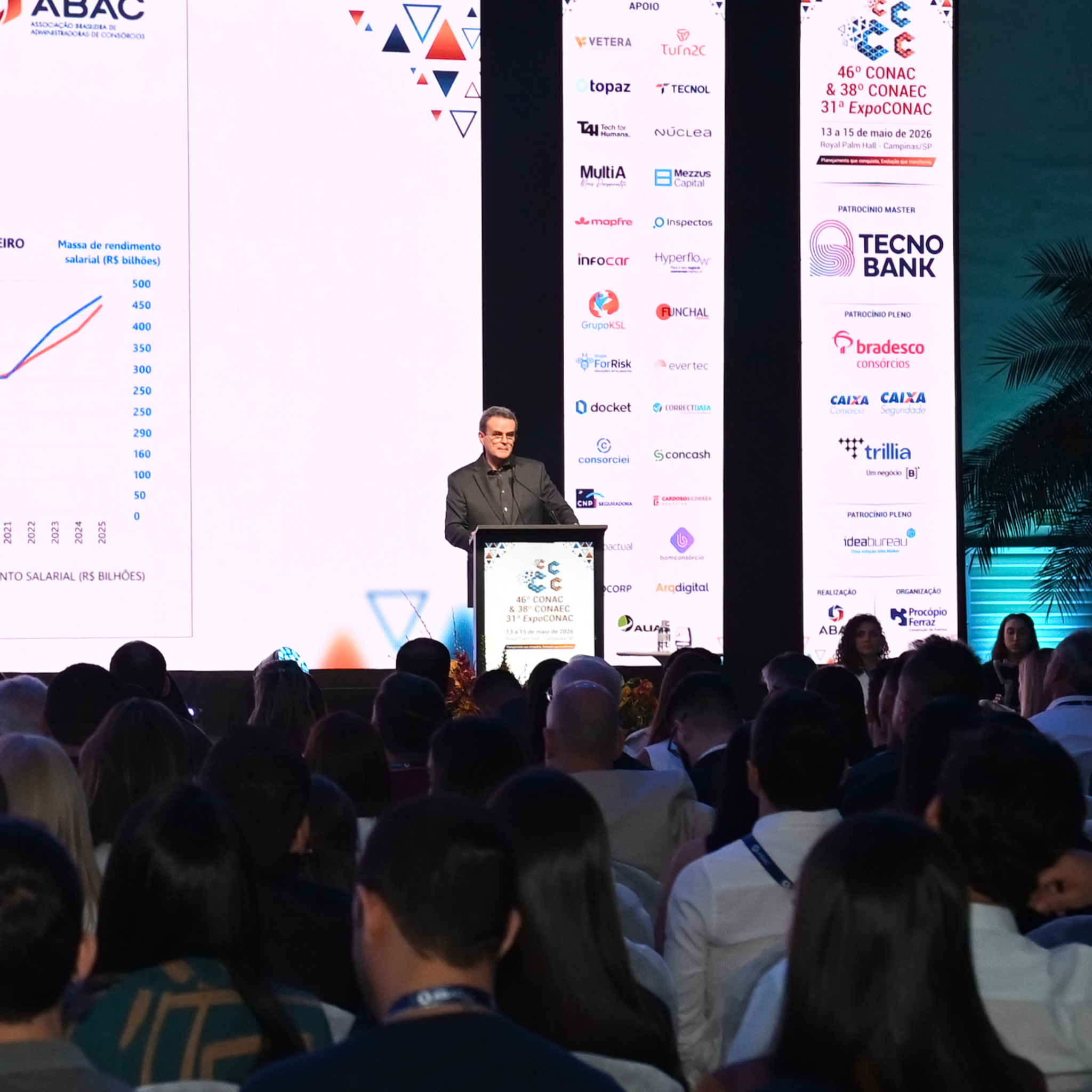 46º CONAC conectou mercado, inovação e oportunidades
